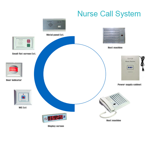  TD928 Nurse Calling System